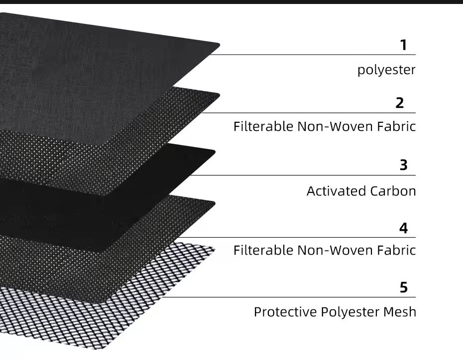Camo Smell Proof Bag
